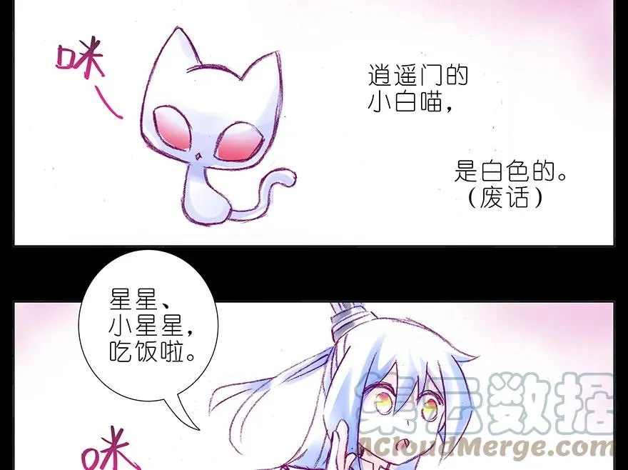 番外 番外：忽然养只猫 七1