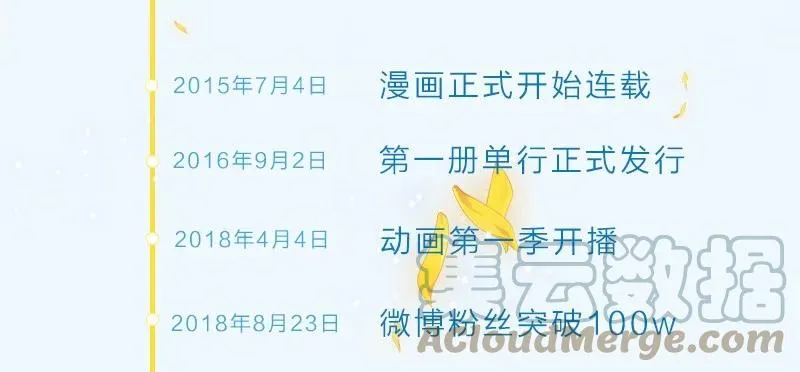 活动 兄坑四周年庆祝活动预告！1