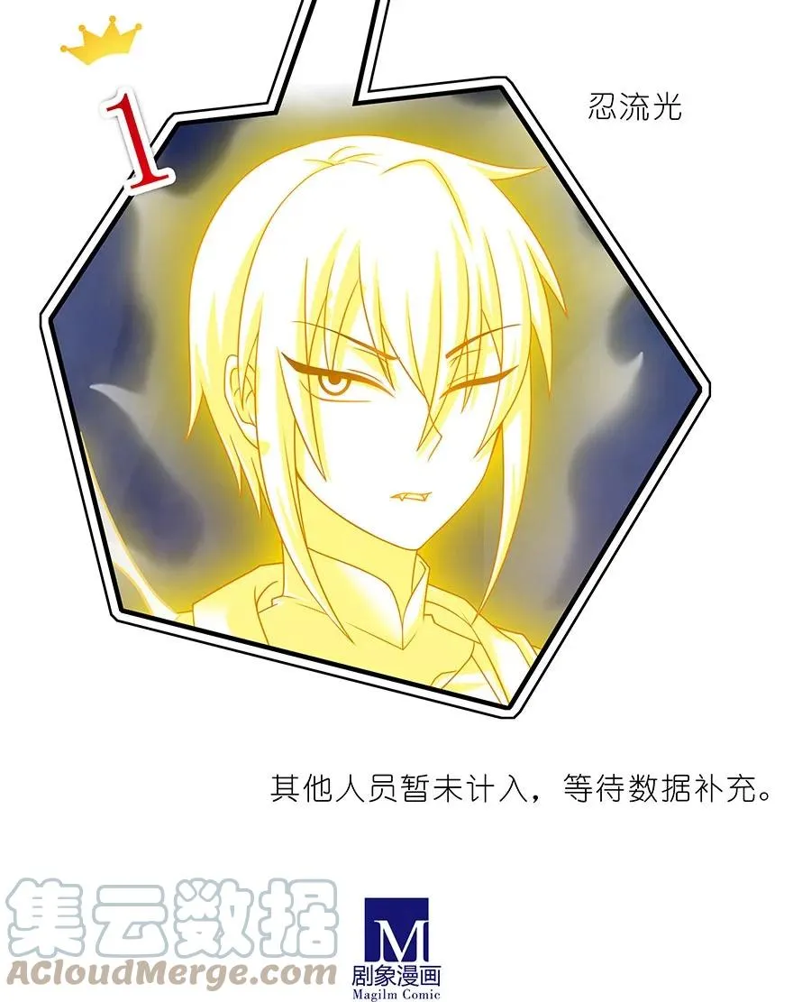 番外 角色战斗力大排行（第一期）16