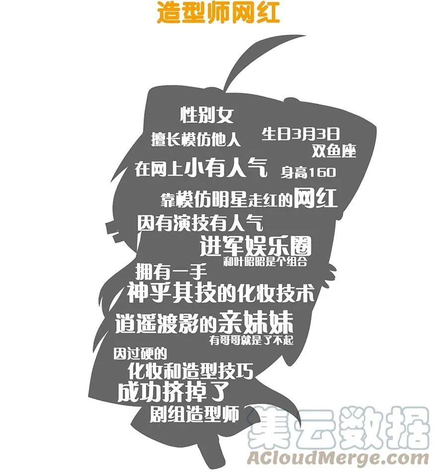 番外51 番外被迫营业坑39