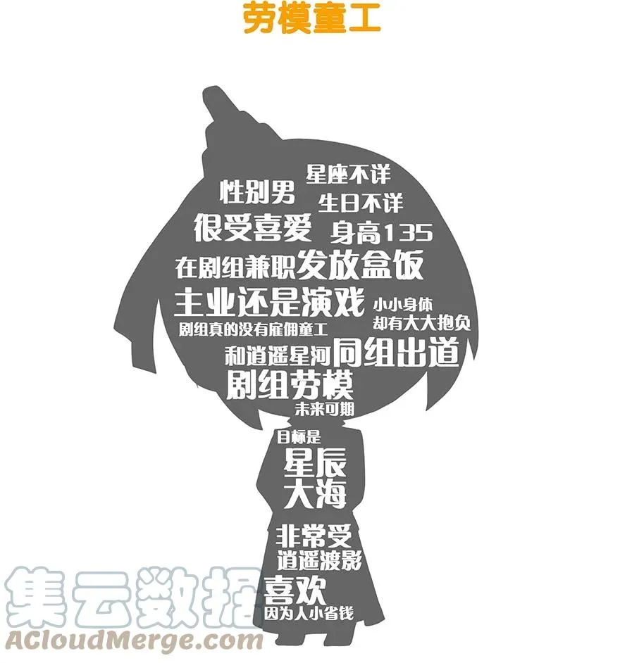 番外51 番外被迫营业坑27