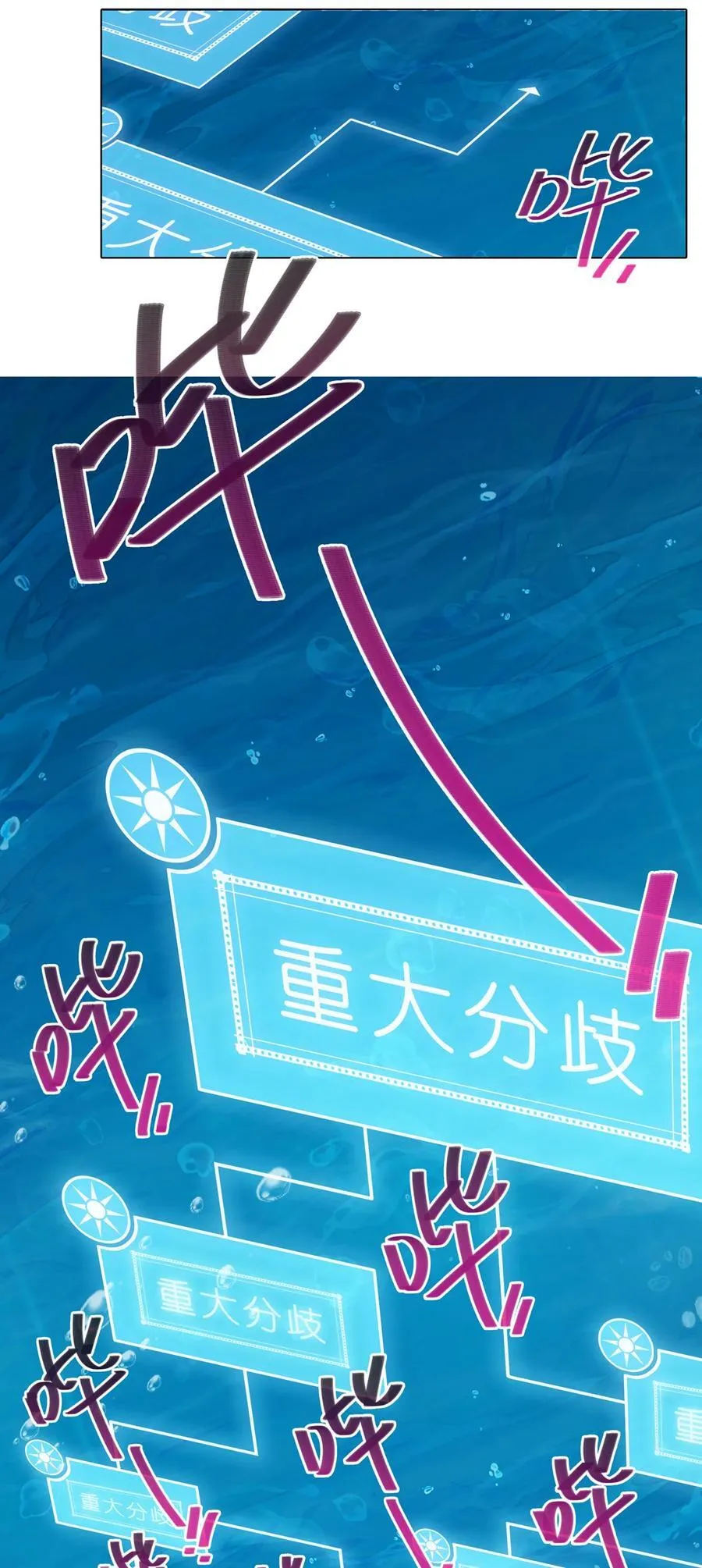 第498坑 失控5