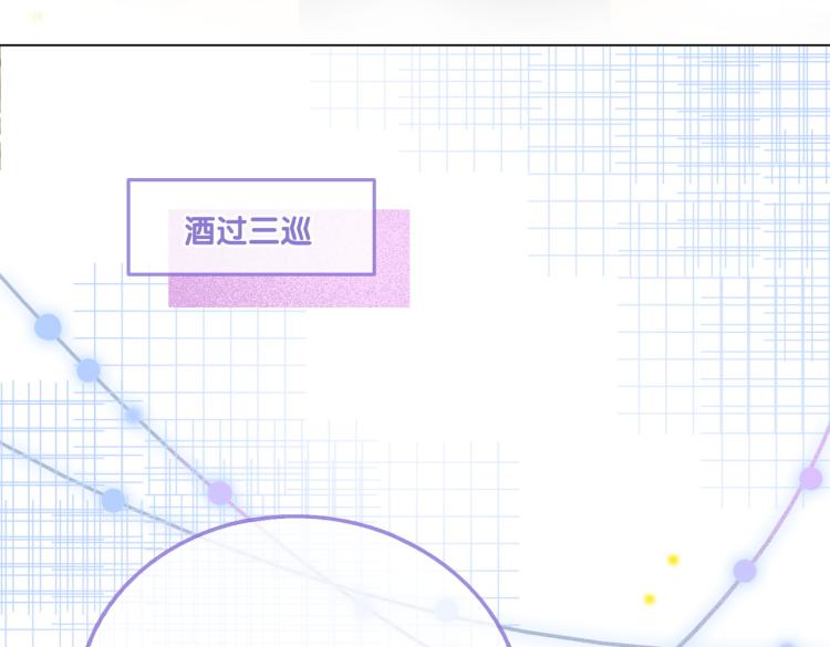 第13话 “绿茶”影帝？94