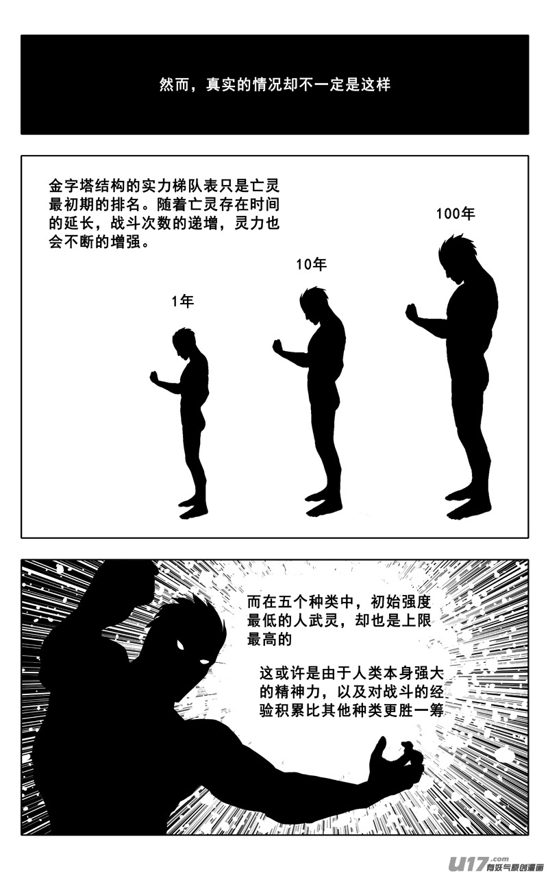 二三三 鬼王1