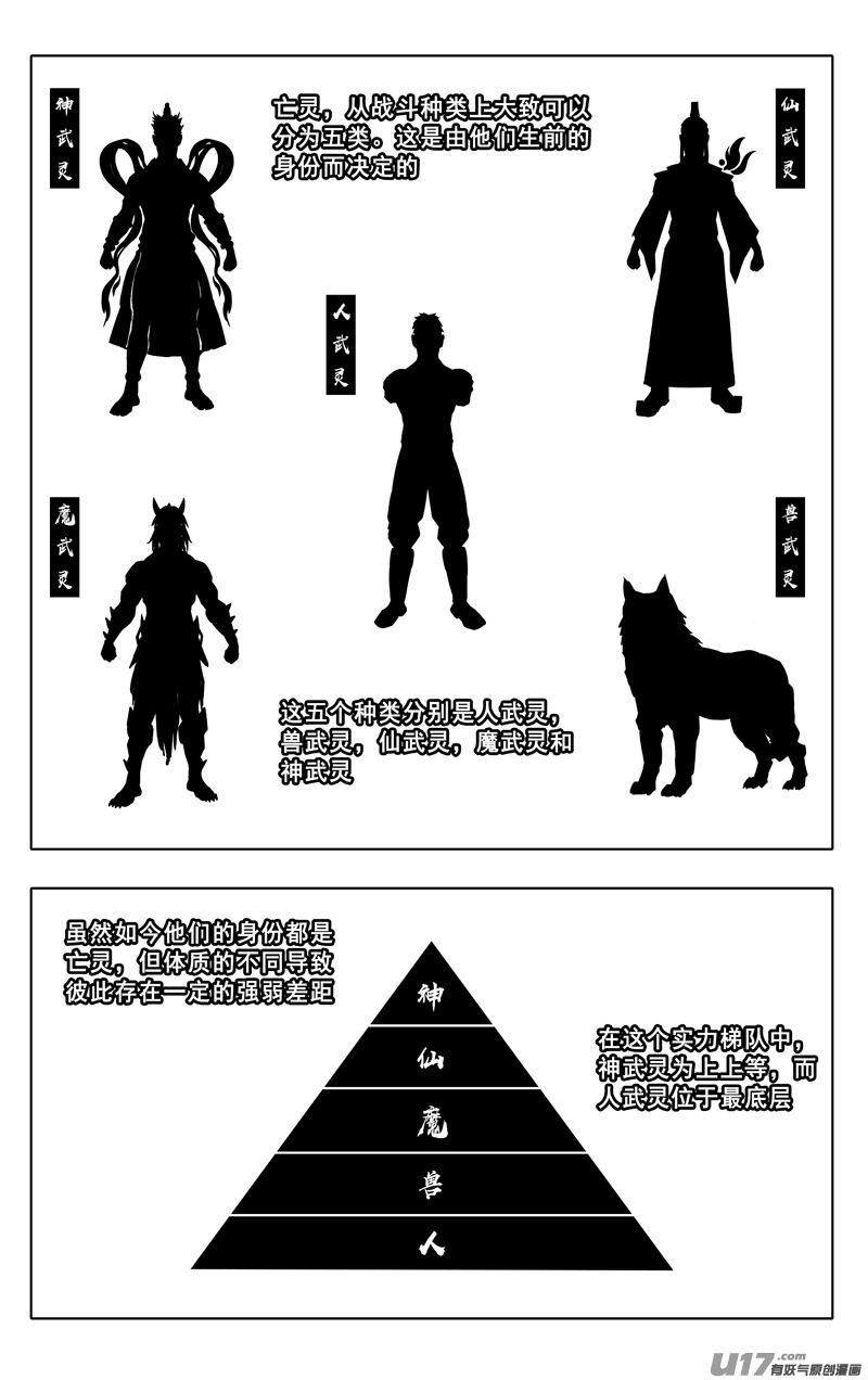 二三三 鬼王0