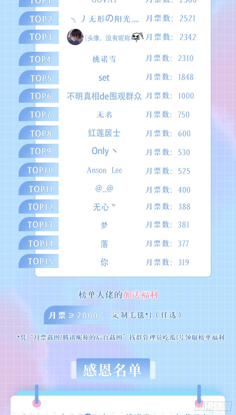 228 胸有骨板，坚不可摧92