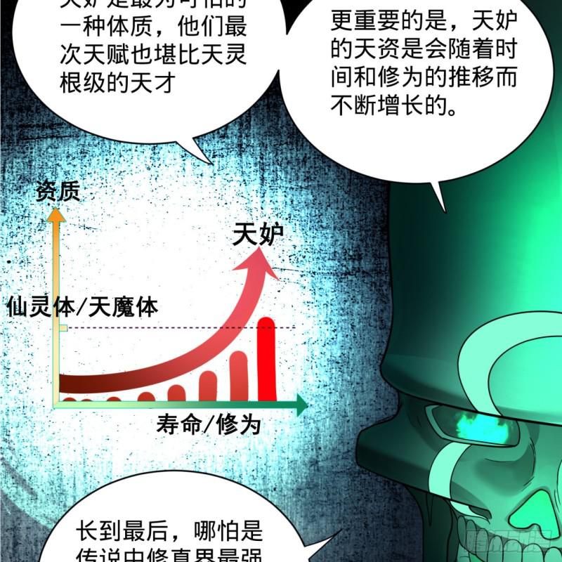 89回 天妒之体55