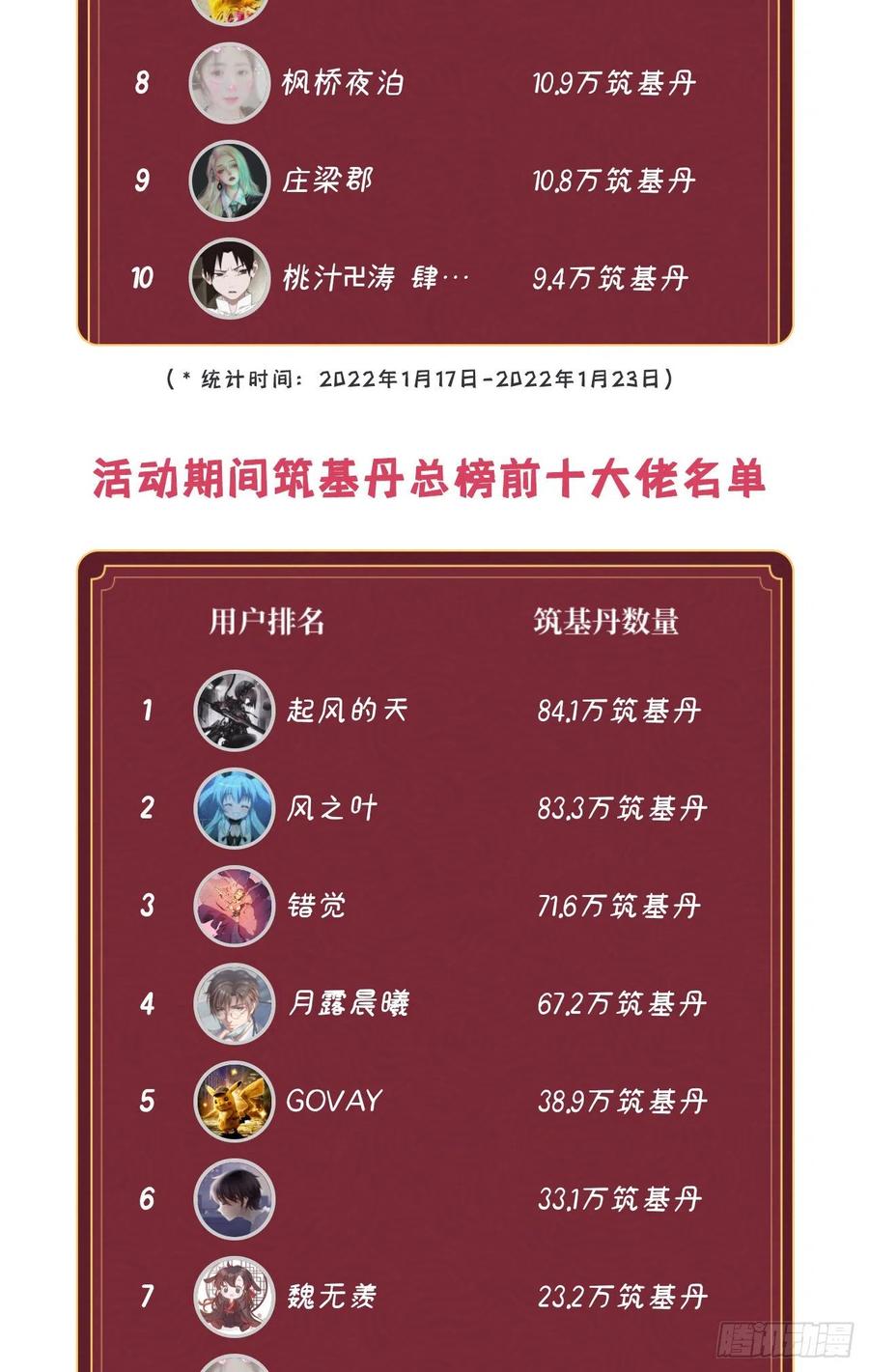 256回 什么是虚基期！？107