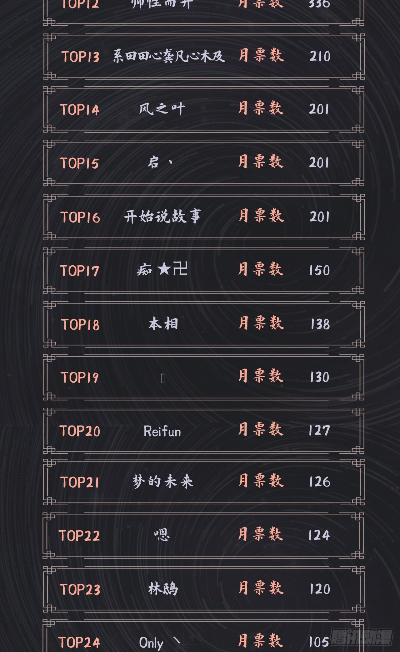 291回 时机成熟探索意识领域108