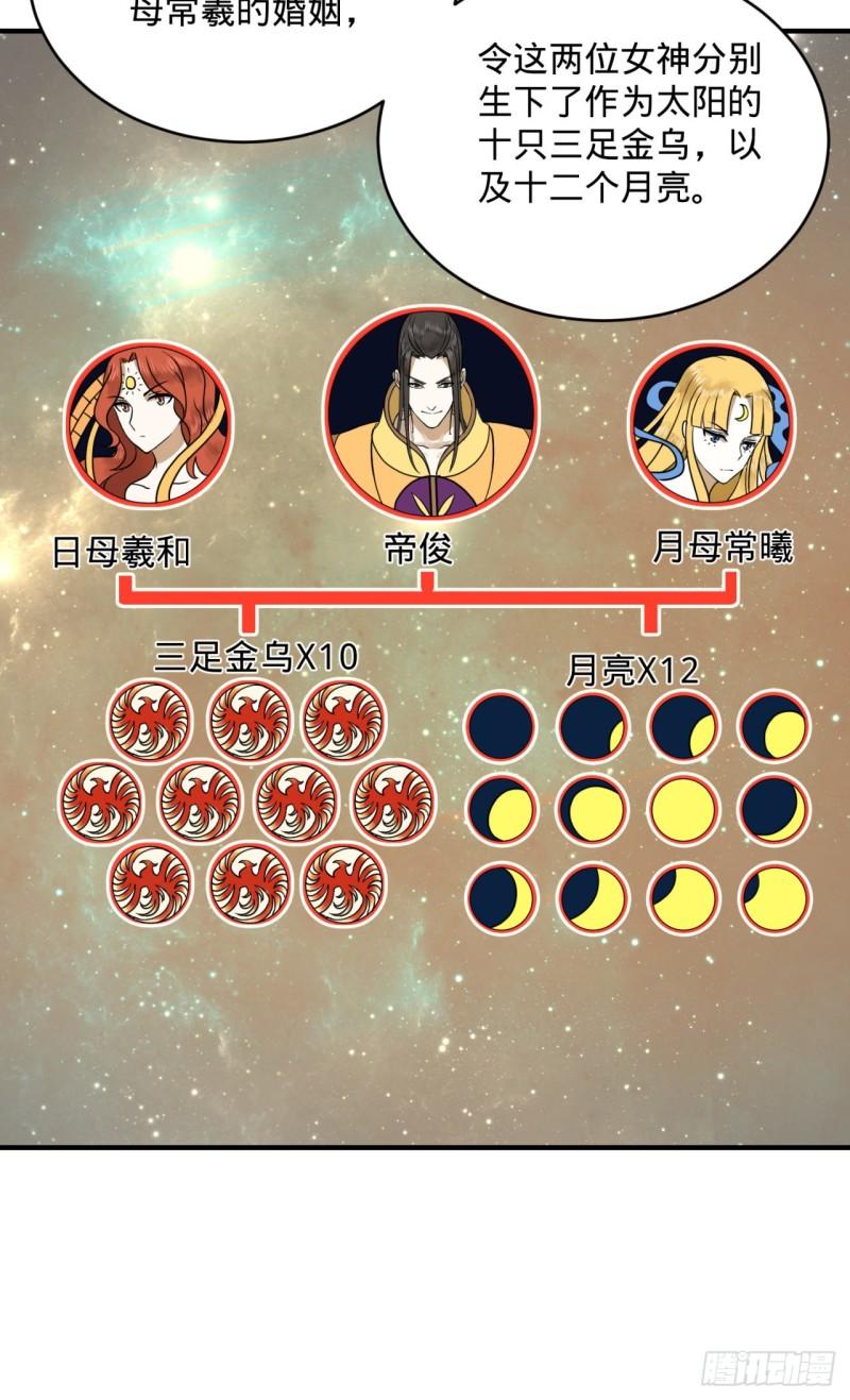 143回 天帝赐婚75