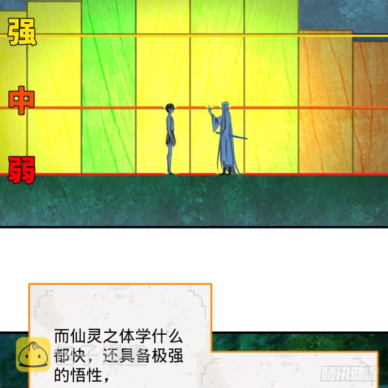 160回 传授功法29