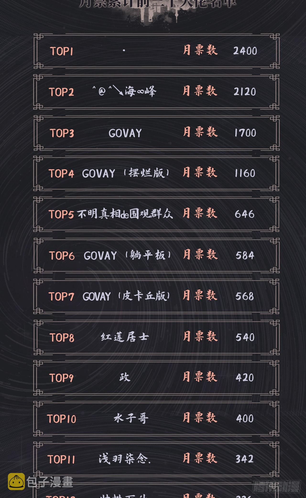 291回 时机成熟探索意识领域107