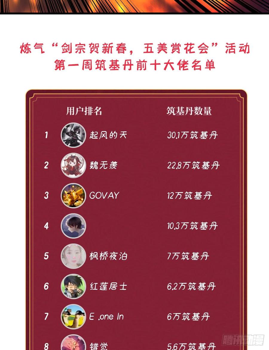 254回 以一敌四107