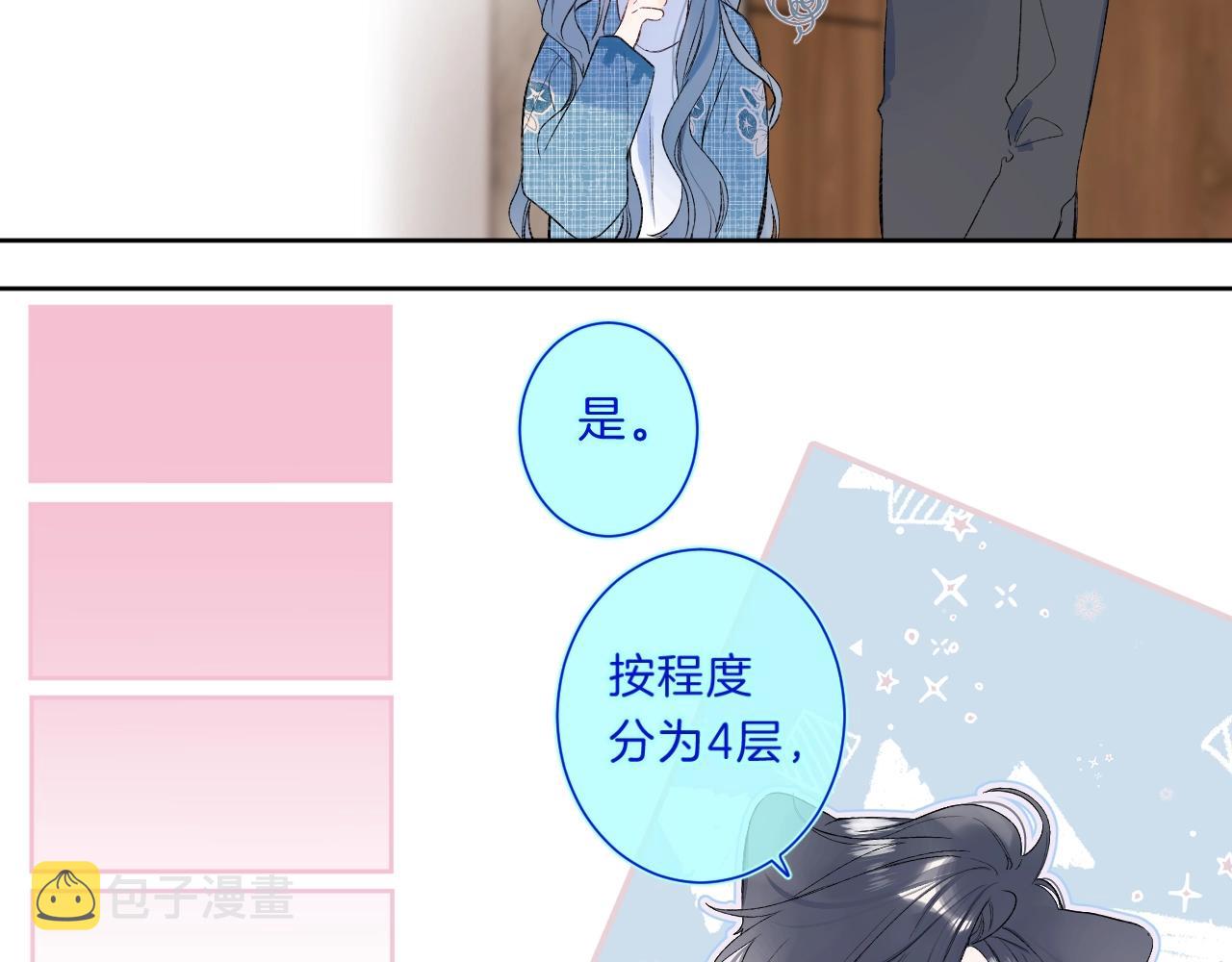 第72话 恋爱教学模式52