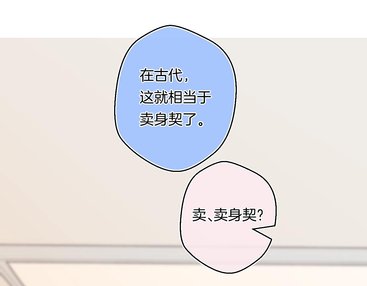 番外3 卖身契61