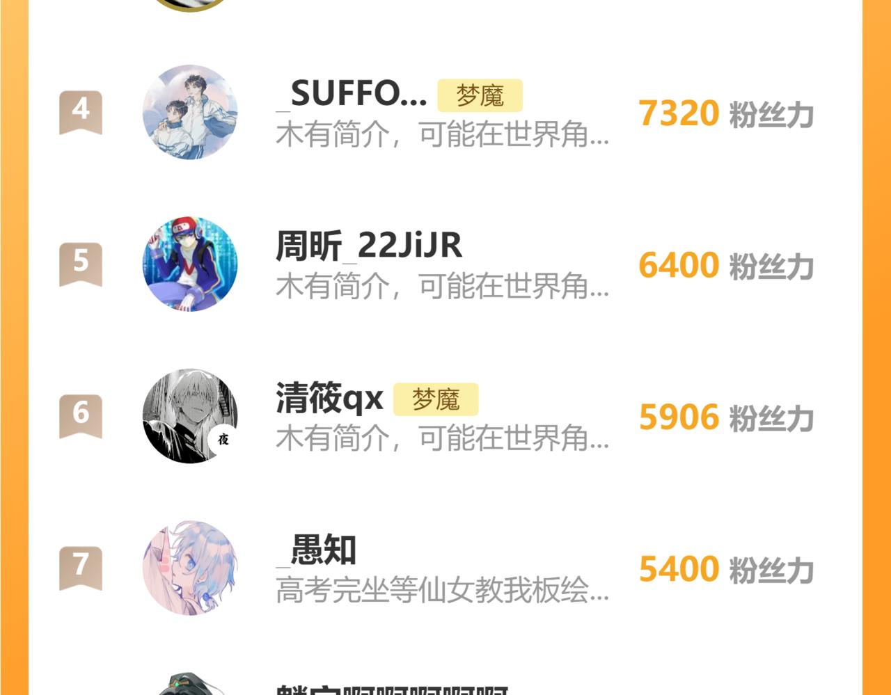 番外篇 情人节95