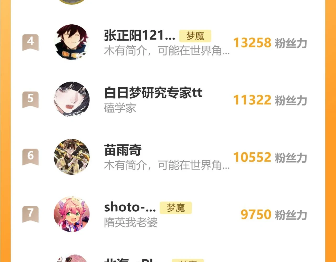 第94话 午休94