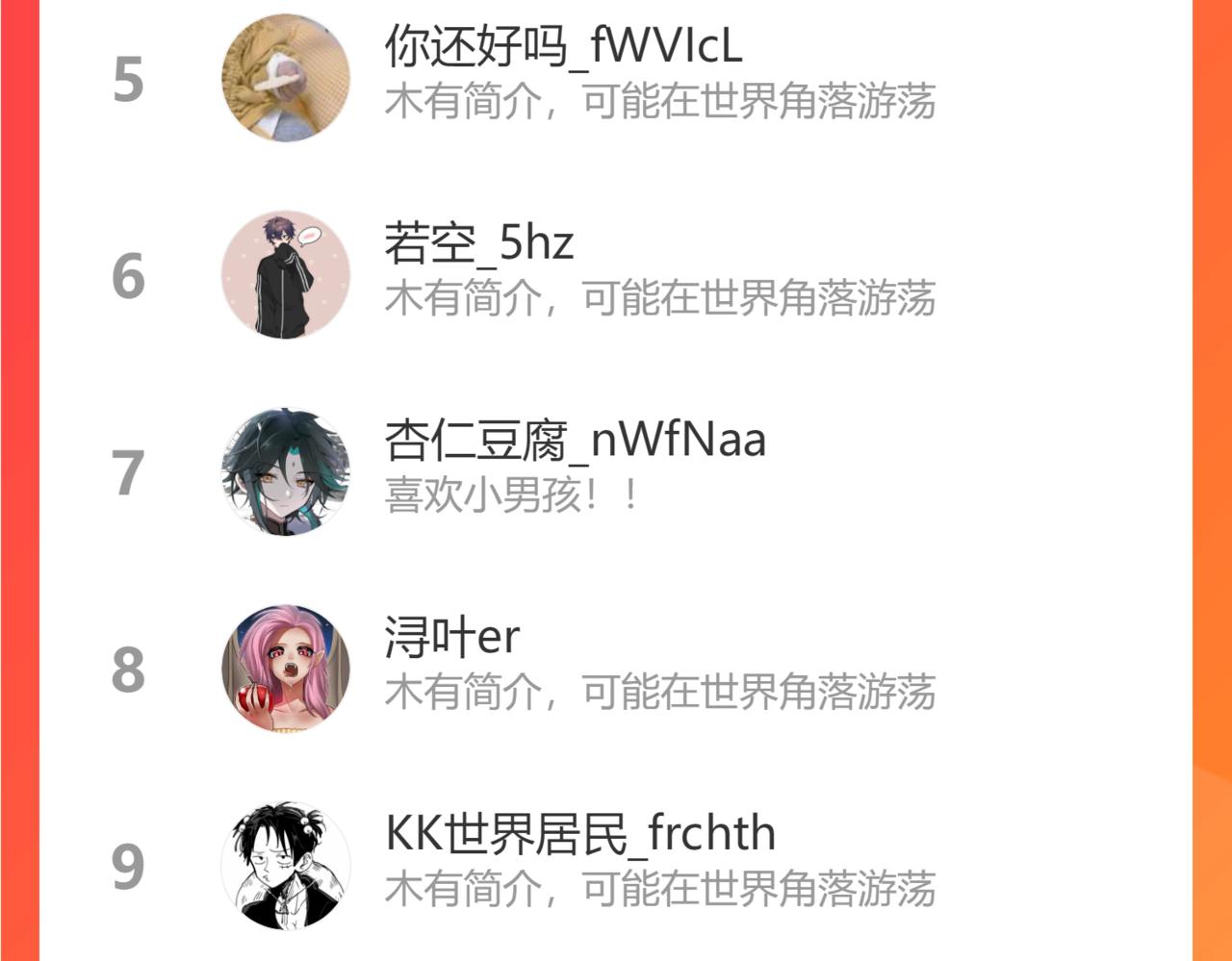 第61话 难道喜欢的是我？118