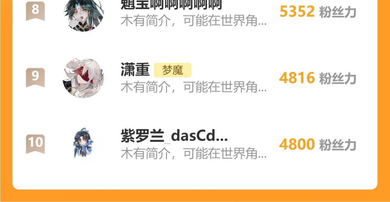 番外篇 情人节96