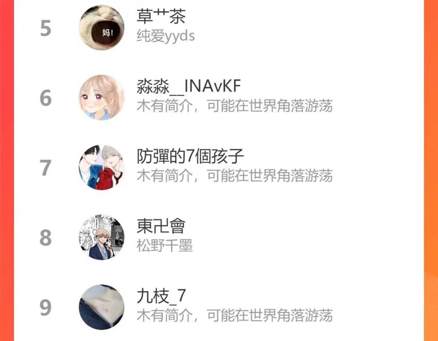 第57话 害怕还是喜欢？105