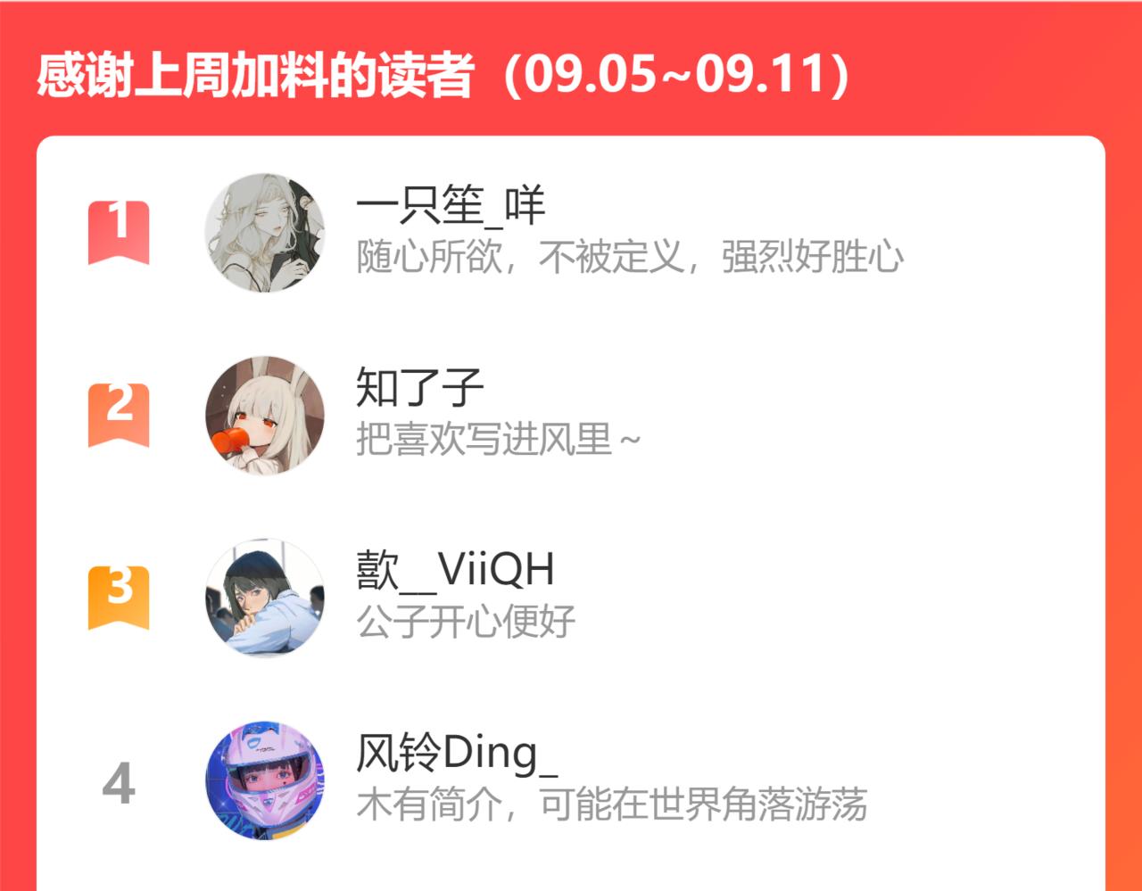 第88话 无所不知126