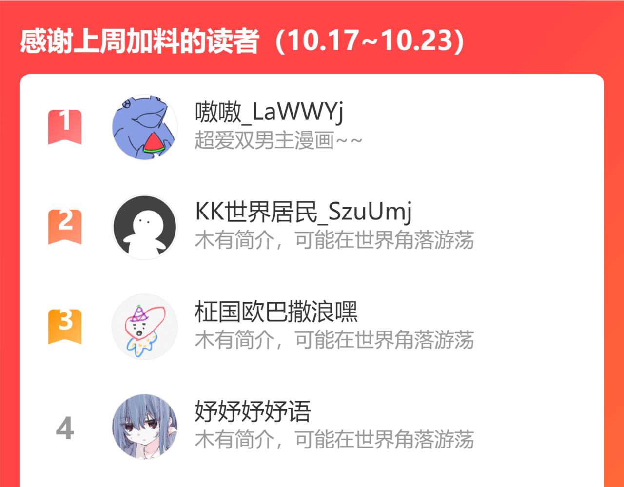 番外篇 咒妖（中中）125
