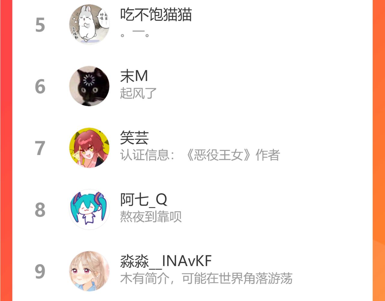 第58话 我也没想到104