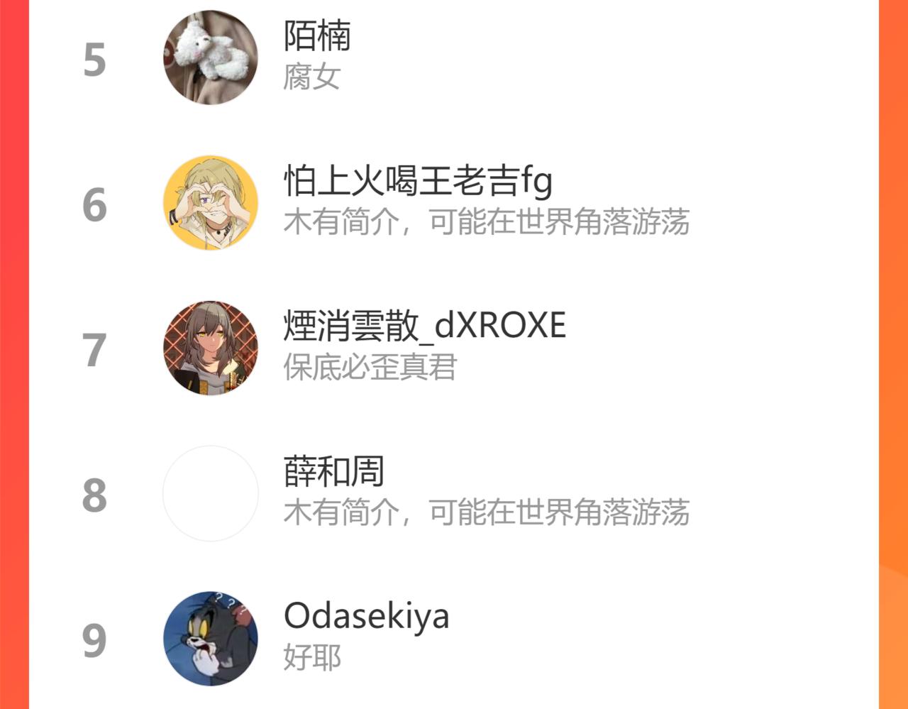 第79话是你120