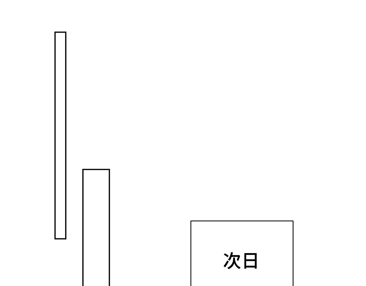 第45话 你们怎么和好的？84
