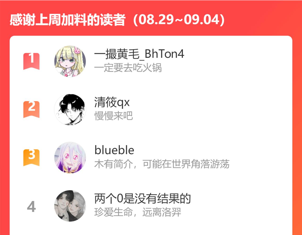 第87话 就是这儿95