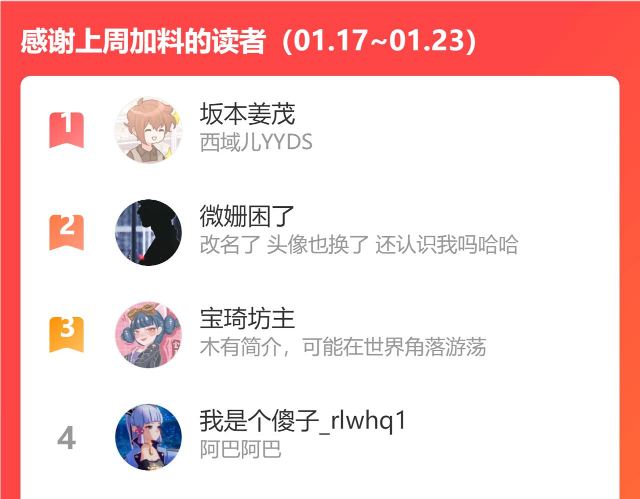 第61话 难道喜欢的是我？117
