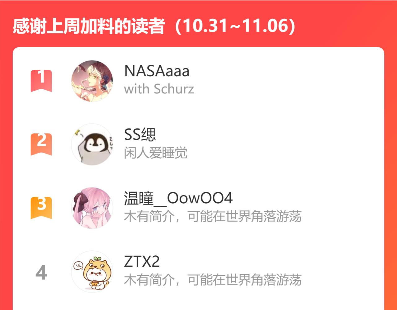 番外篇 咒妖（中中中）134