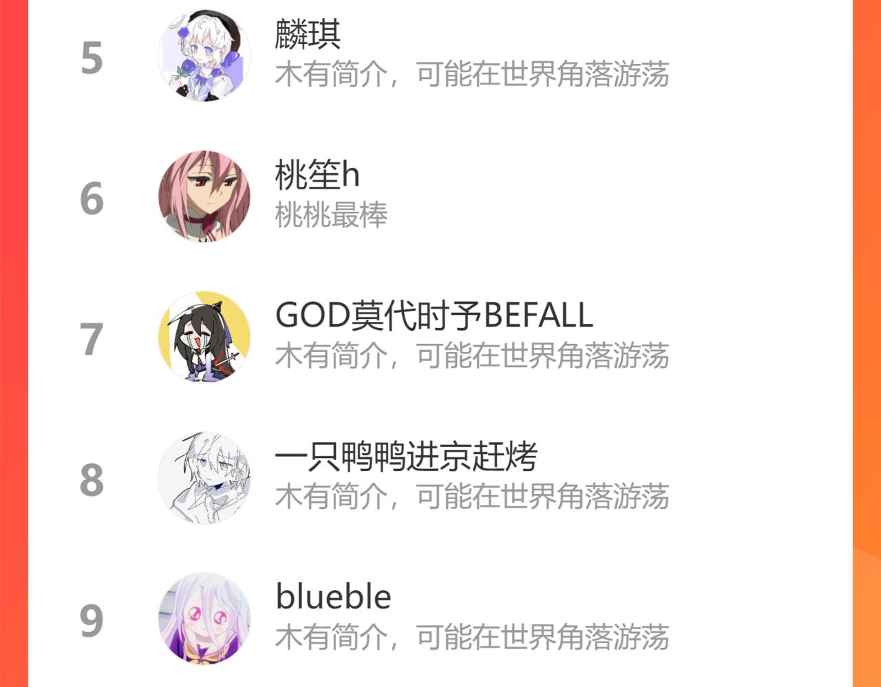 番外篇 咒妖（中中）126