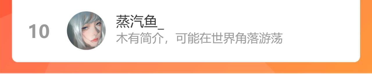 第88话 无所不知128