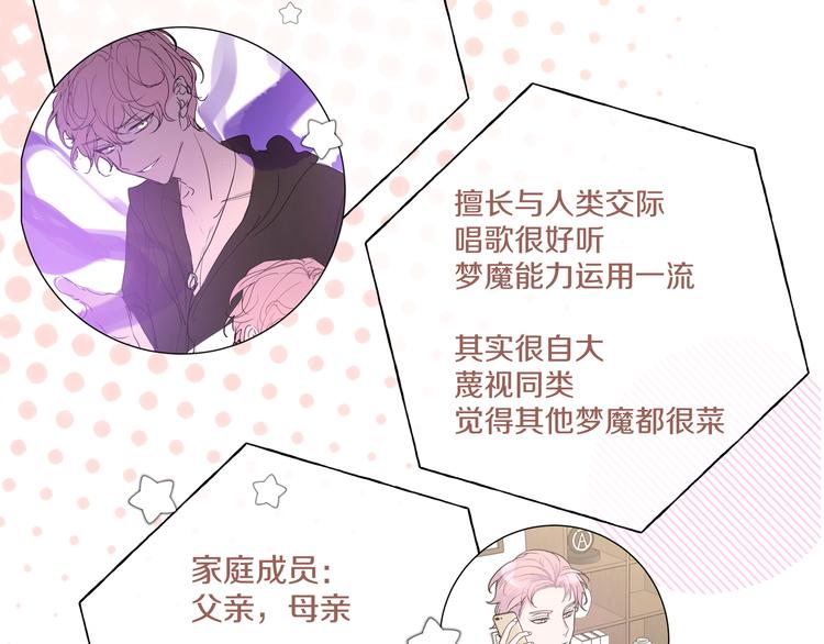 番外 人物介绍9