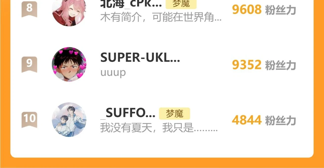 第94话 午休95
