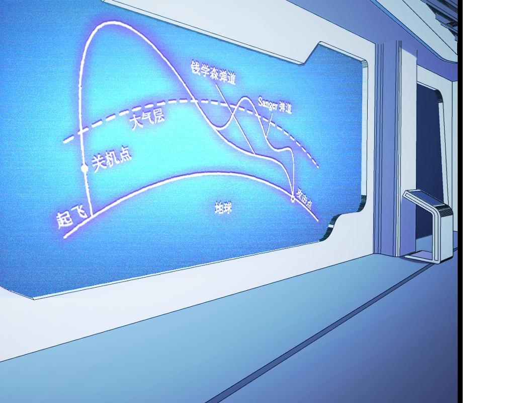 第42话 参观88