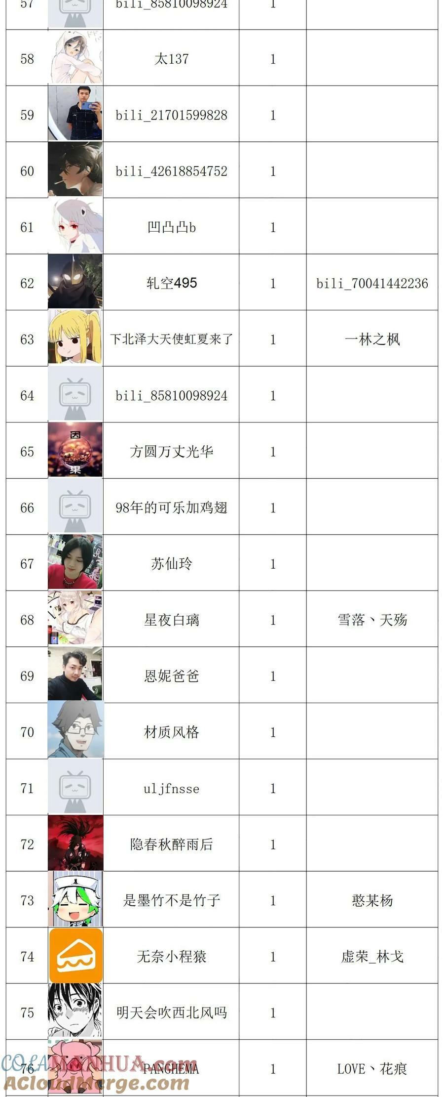 公告 有缘再见8
