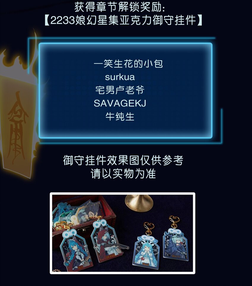 获奖名单 福利活动1
