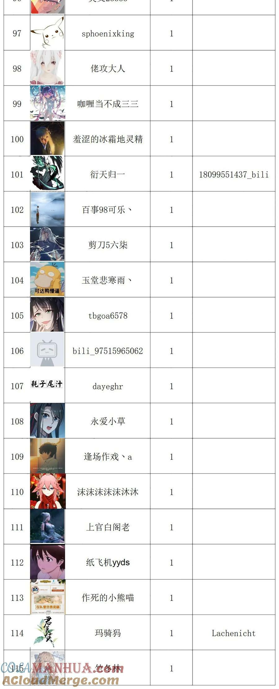公告 有缘再见10