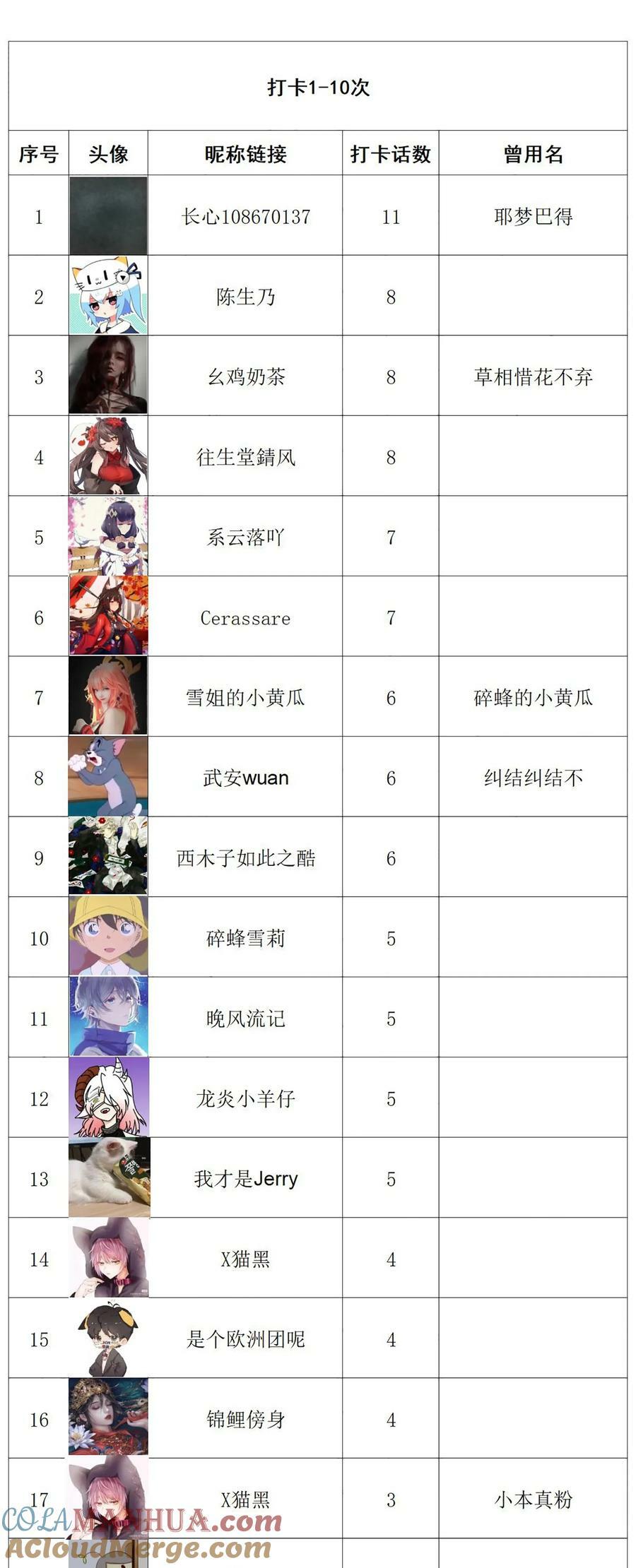公告 有缘再见5