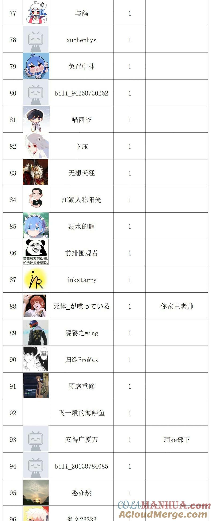 公告 有缘再见9