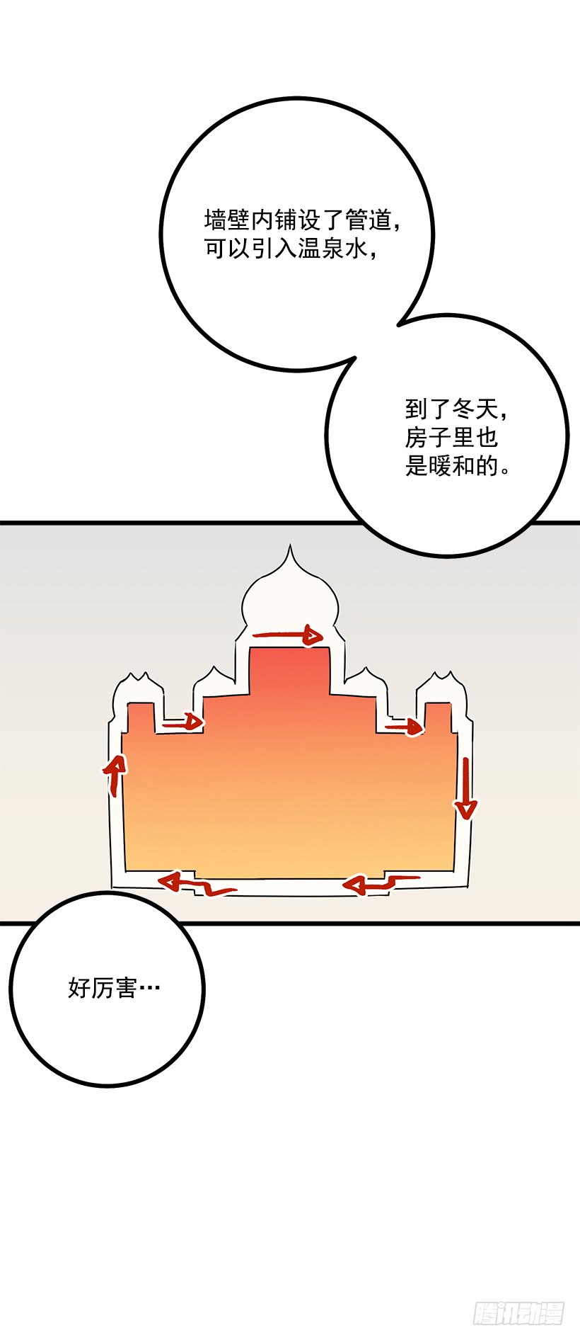 57.白城堡28