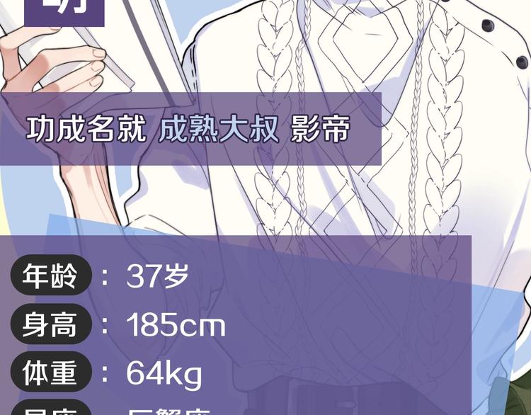 人物小档案13