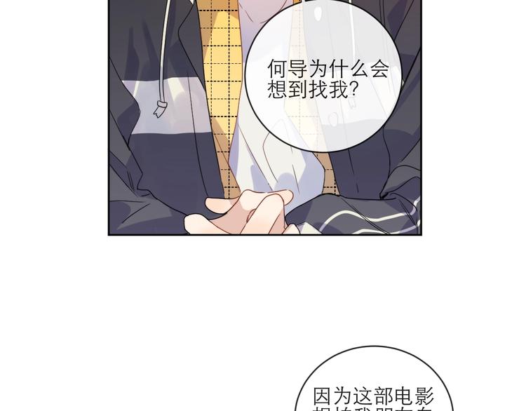 第1话 与影帝合作？67