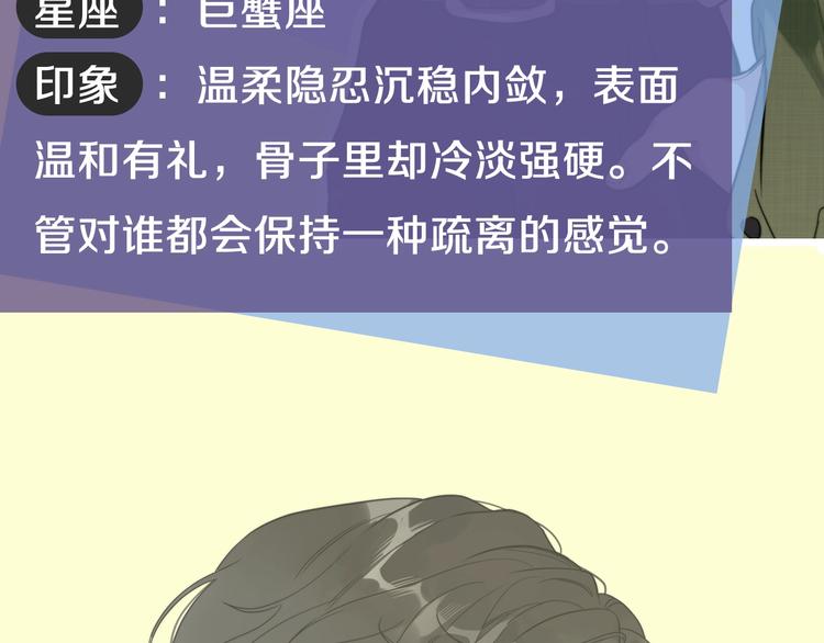 人物小档案14