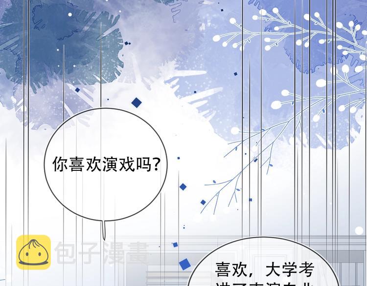 序章 对你在意只是入戏太深吗？38