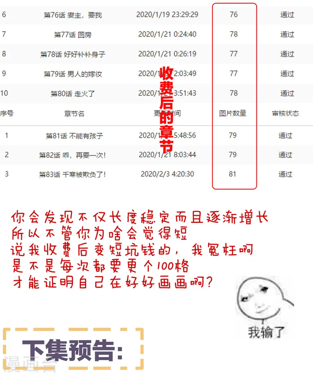 第84话 趴下，脱光50