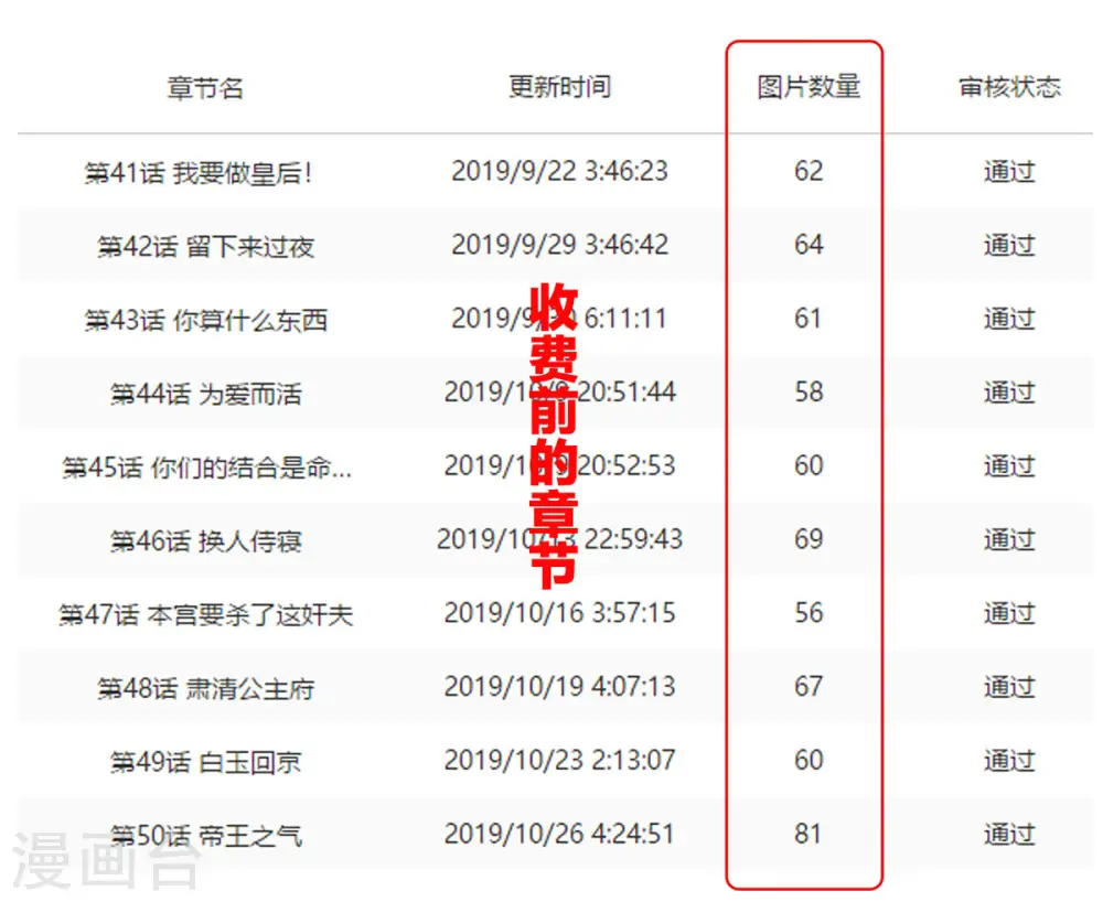 第84话 趴下，脱光49