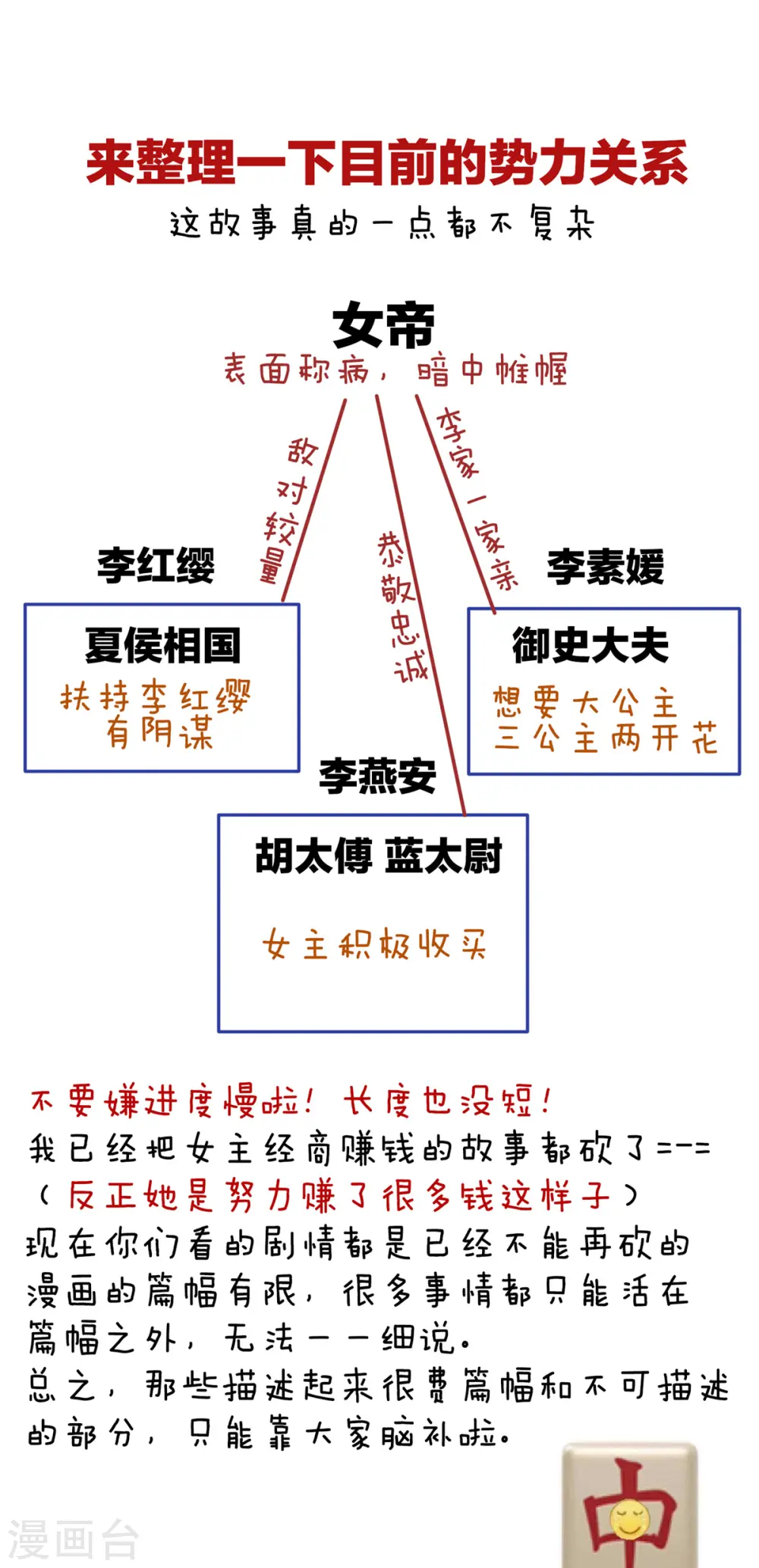 第101话 娶他！50